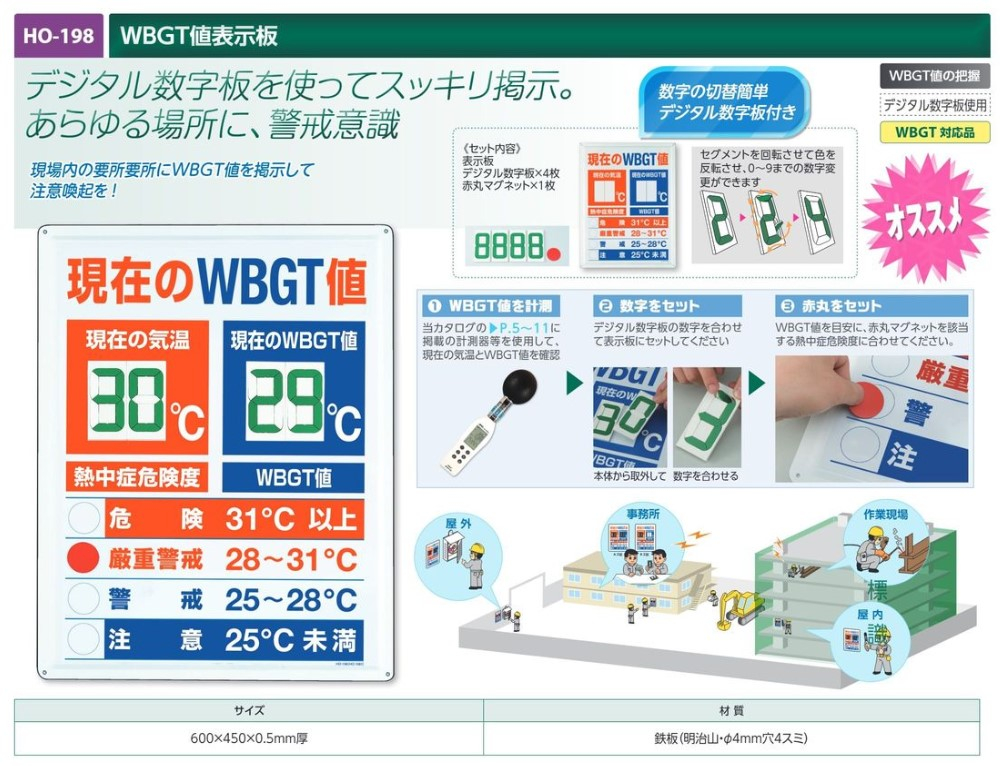 【夏季商品】　ユニット　HO-198　WBGT値表示板